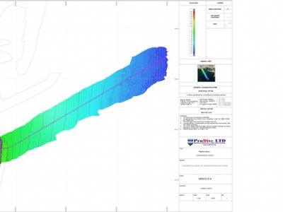 ARACO SA Cyprus - Hydrographic Survey MBS/SSS/SBP/UXO/ROV